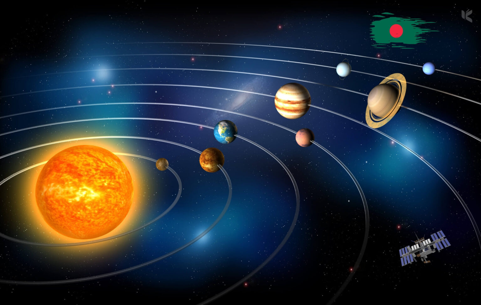 Bangladesh's Potential In Space Research 1 Bangladesh's Potential In Space Research - Kuhudak Tech
